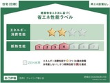 クレイシアIDZ幡ヶ谷 外観 物件画像6
