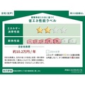 ウェルスクエア要町 外観 物件画像12