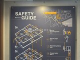 デュオメゾン西新宿 建物の安全ガイドを示した共用部の案内表示板