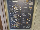 デュオメゾン西新宿 建物内の安全設備と階層構成を示した案内図