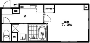 スクリブ千駄ケ谷 501 間取り図