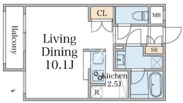 エクセルシオール目黒三田 201 間取り図