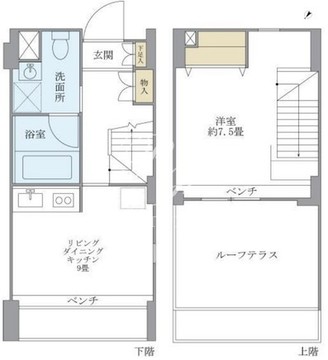 KDXレジデンス自由が丘 403 間取り図