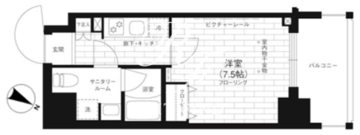 ステージファースト大森山王 202 間取り図