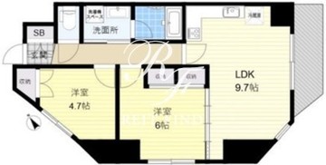 ブレントウッド恵比寿 801 間取り図