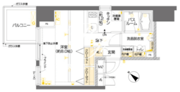 ズーム目黒 903 間取り図