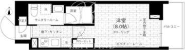 ステージグランデ京急蒲田 205 間取り図