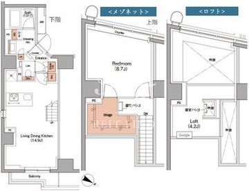 ザ・パークハビオ目黒フォート 502 間取り図