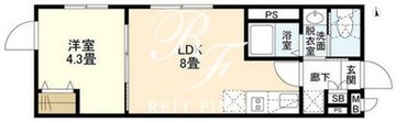 ウェルスクエアイズム都立大学 201 間取り図