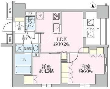 ザ・レジデンス三ノ輪 1502 間取り図