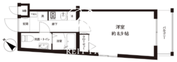 レオーネ馬込 506 間取り図