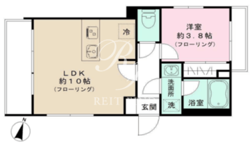 IPSE代々木上原DLX 201 間取り図