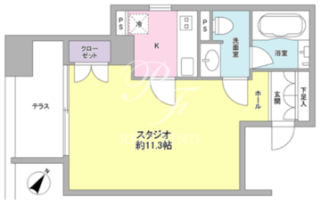 コンフォリア南青山 503 間取り図