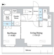 バウスフラッツ王子神谷 902 間取り図