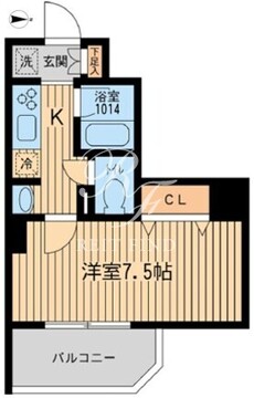 KDXレジデンス幡ヶ谷 401 間取り図