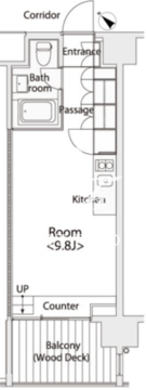 イプセ学芸大学 705 間取り図
