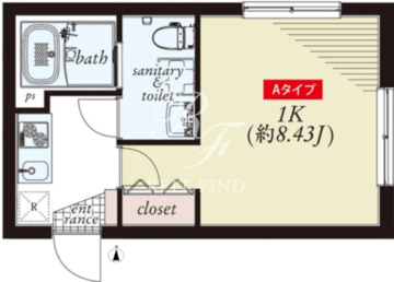 アズスマート大森町 101 間取り図