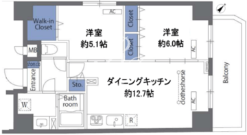 ミレドゥーエ両国 702 間取り図