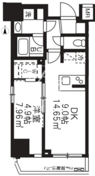 アジールコート板橋本町 201 間取り図