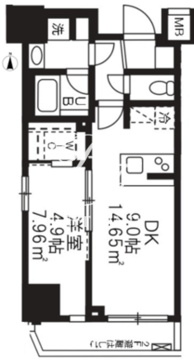 アジールコート板橋本町 301 間取り図