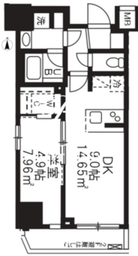 アジールコート板橋本町 501 間取り図