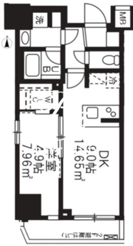 アジールコート板橋本町 901 間取り図