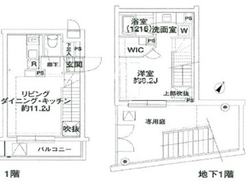 エルスタンザ代々木 101 間取り図