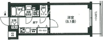 ルフレプレミアム上北沢 105 間取り図