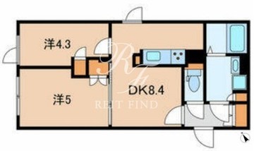 グランパセオ目黒西小山 201 間取り図