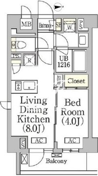 テラス高田馬場ウエスト 501 間取り図