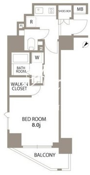 エスティメゾン赤羽2 901 間取り図