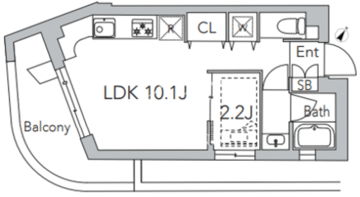 グランストーリー用賀2 201 間取り図