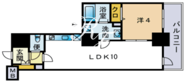 セレニティコート渋谷神泉 205 間取り図