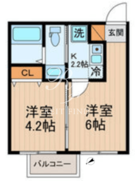 ダイキデュオ目黒 202 間取り図