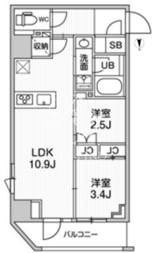 nido新御徒町 201 間取り図