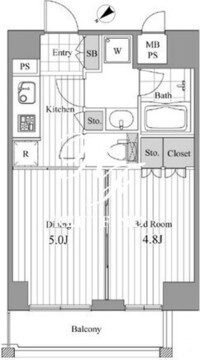 NCRe新宿中央公園 605 間取り図