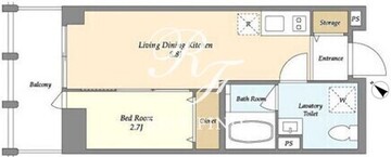 The Grand Terrace Wakabayashi 305 間取り図