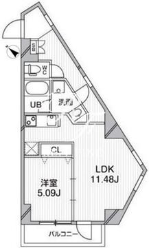 ルクレ西馬込 201 間取り図