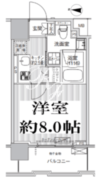 コスモグランス南品川 905 間取り図