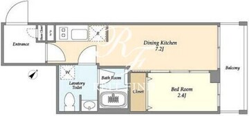シーズンフラッツ中十条 202 間取り図