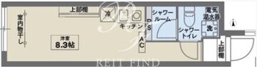 ココフラット赤堤 204 間取り図