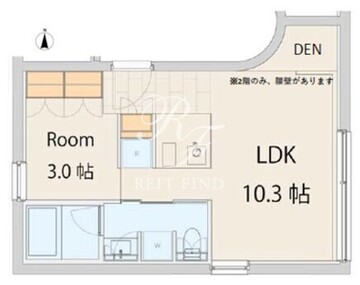エスセナーリオ青葉台デュオ1 201 間取り図