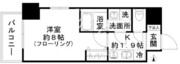 西田マンション 201 間取り図