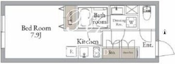 ライブフラット西荻窪 202 間取り図