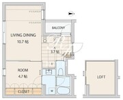 エスセナーリオ市谷薬王寺 501 間取り図
