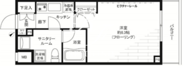 グランドコンシェルジュ麻布 603 間取り図