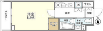 コンフォリア桜上水 309 間取り図