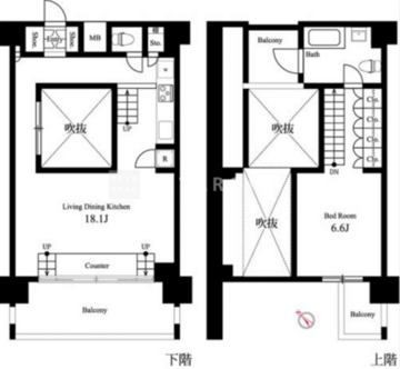 イプセ学芸大学 901 間取り図