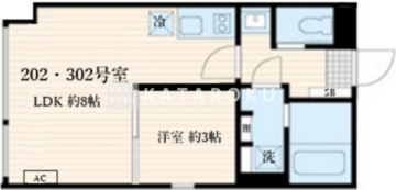 Skuld神楽坂 302 間取り図