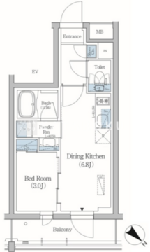プライムブリス品川旗の台 402 間取り図